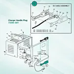 36v ezgo charger receptacle